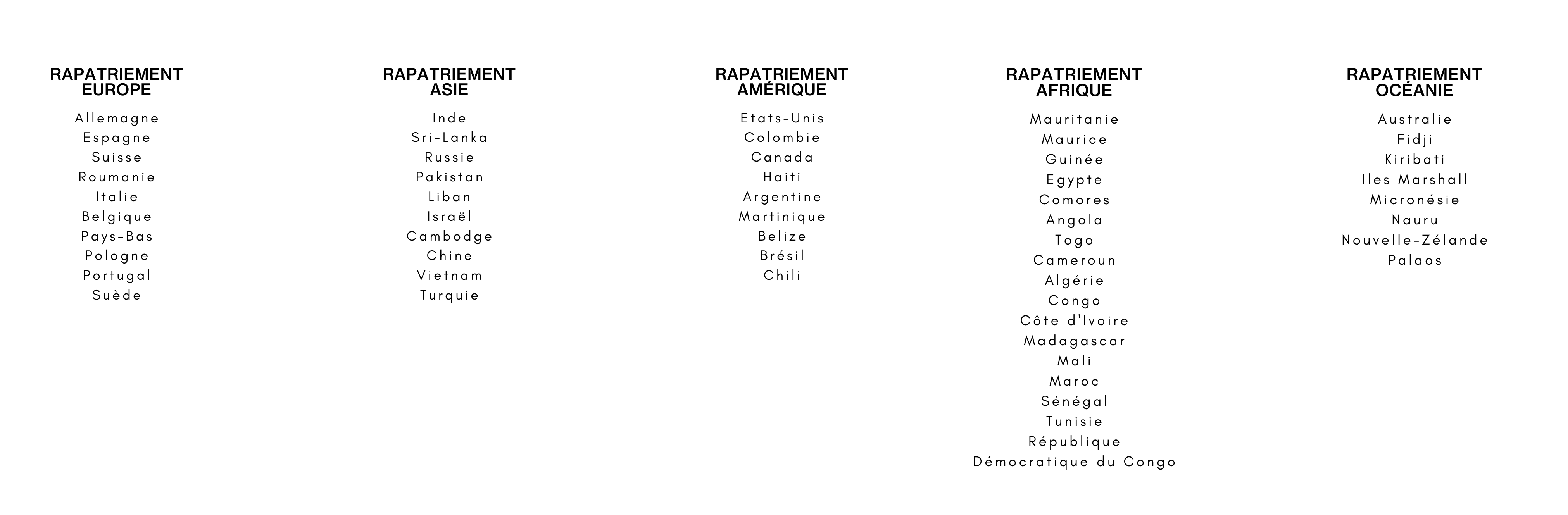 pays rapatriement